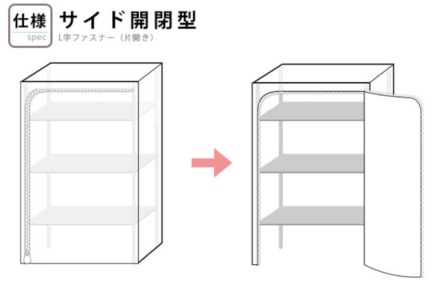 室内温室DIY ver.2】「ワイヤーラック」温室へビルドアップするの巻