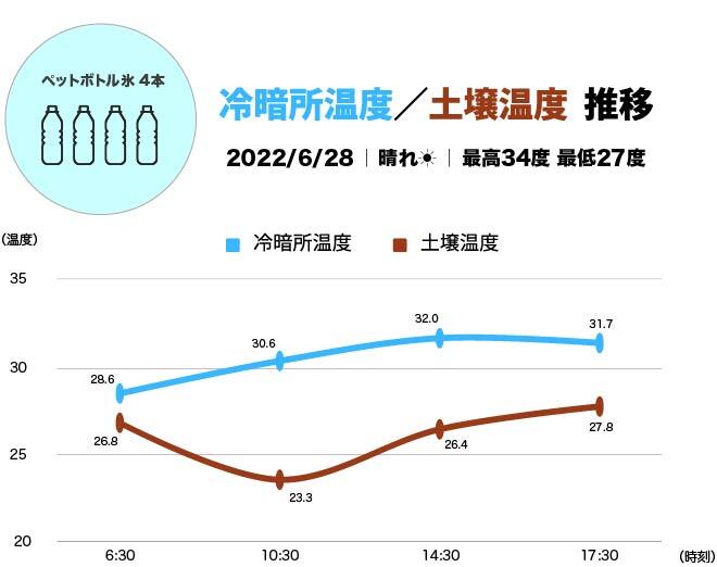 642cc2b22006c44e33d603e4b0c9b957