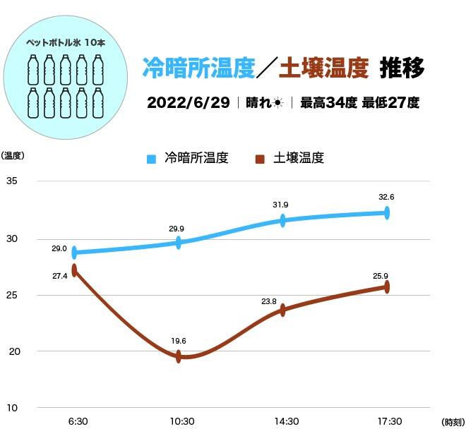 f790595e1bed30891dee9b6fc5bf40d2